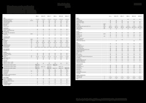 Mietitrebbie Fendt Ideal 10T 