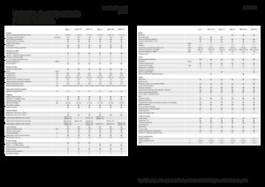 Mietitrebbie Fendt Ideal 10T 