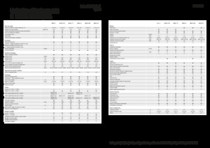 Mietitrebbie Fendt Ideal 10T 