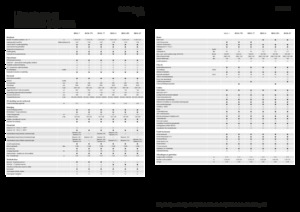 Mietitrebbie Fendt Ideal 10T 