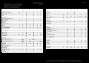 Mietitrebbie Fendt Ideal 10T 