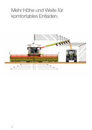 Mietitrebbie Claas Lexion 620