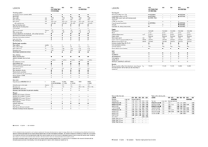 Mietitrebbie Claas Lexion 620