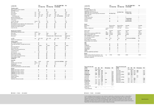 Mietitrebbie Claas Lexion 760