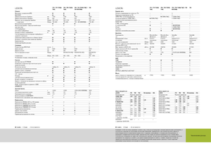 Mietitrebbie Claas Lexion 760