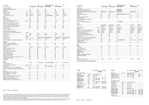 Mietitrebbie Claas Lexion 760 Montana