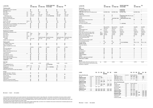 Mietitrebbie Claas Lexion 760 Montana