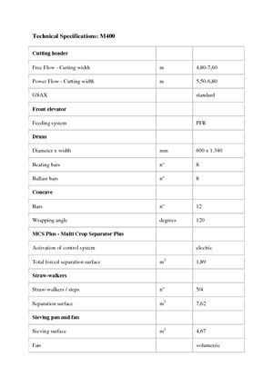 Mietitrebbie Laverda M 400 