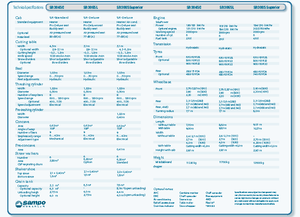 Mietitrebbie Sampo Rosenlew SR 3085 Superior