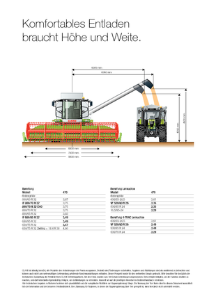 Mietitrebbie Claas Tucano 470