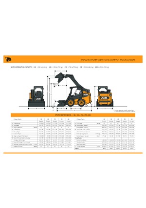 Minipale JCB 150T