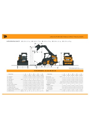 Minipale JCB 300T