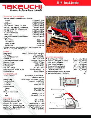Minipale Takeuchi TL 12