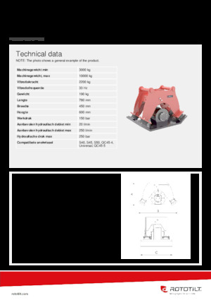 Piastre vibranti montabili Rototilt® C22