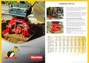 Piastre vibranti montabili Kenguru TL31