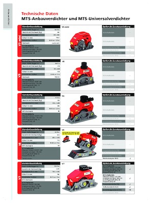 Piastre vibranti montabili MTS US 8-2
