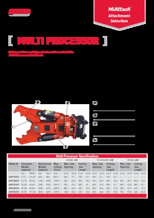 Pinza frantumatrice A-Ward AMP2900R