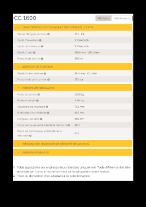 Pinze  idrauliche per calcestruzzo Epiroc CC 1600 U