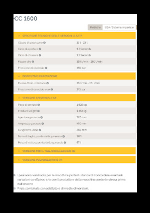Pinze  idrauliche per calcestruzzo Epiroc CC 1600 U