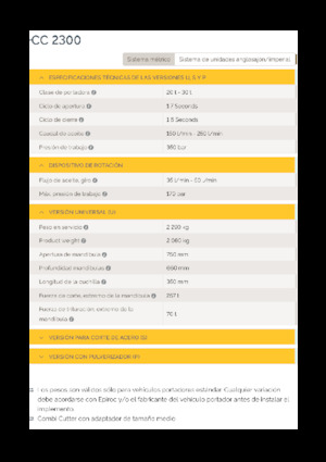 Pinze  idrauliche per calcestruzzo Epiroc CC 2300 U