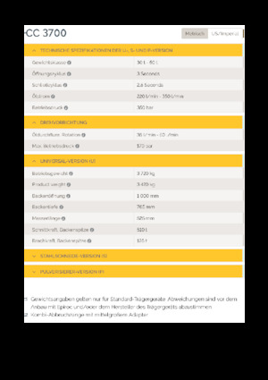 Pinze  idrauliche per calcestruzzo Epiroc CC 3700 U