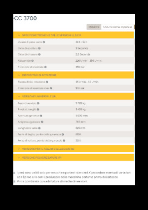 Pinze  idrauliche per calcestruzzo Epiroc CC 3700 U