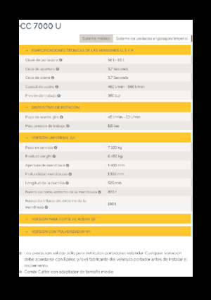 Pinze  idrauliche per calcestruzzo Epiroc CC 7000 U