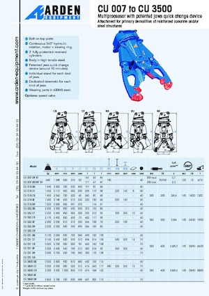 Pinze  idrauliche per calcestruzzo Arden CU 031 CB