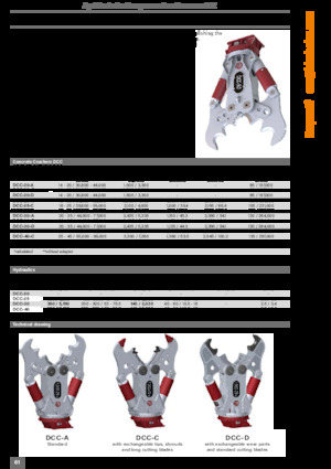 Pinze  idrauliche per calcestruzzo Kinshofer DCC-40-C