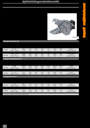 Pinze  idrauliche per calcestruzzo Kinshofer DLC-30