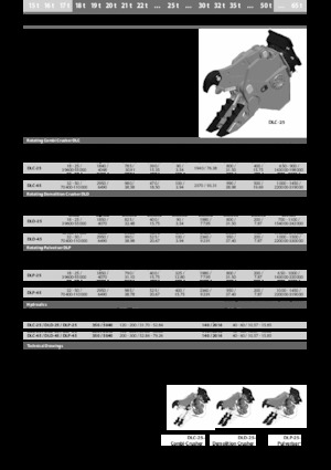 Pinze  idrauliche per calcestruzzo Kinshofer DLD-25