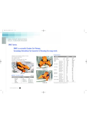 Pinza frantumatrice D & A DMC 30