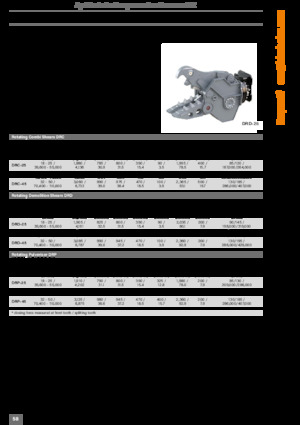 Pinze  idrauliche per calcestruzzo Kinshofer DRD-45