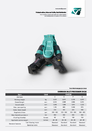 Pinza frantumatrice Everdigm EHC32
