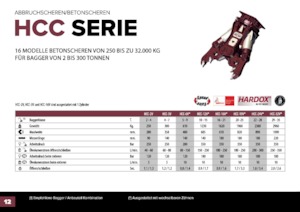Pinze  idrauliche per calcestruzzo Hydra Ram HCC-320V