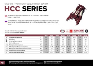 Pinze  idrauliche per calcestruzzo Hydra Ram HCC-320V
