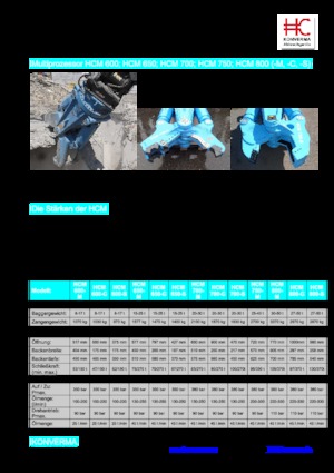 Pinza frantumatrice Konverma HCM 750 M 