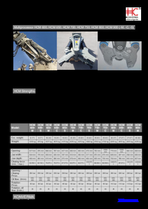 Pinze  idrauliche per calcestruzzo Konverma HCM 750 C 