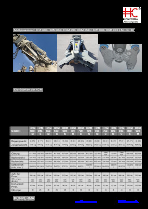 Pinze  idrauliche per calcestruzzo Konverma HCM 750 C 