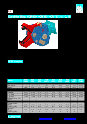 Pinza frantumatrice Konverma HCR 750 M 