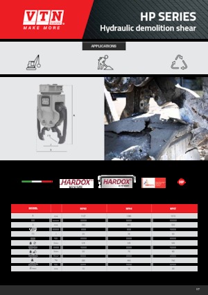 Pinze  idrauliche per calcestruzzo VTN HP02+ 
