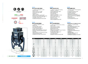Pinze  idrauliche per calcestruzzo VTN HP02 