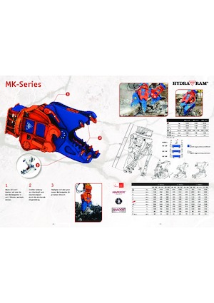 Pinze  idrauliche per calcestruzzo Hydra Ram MK-18P