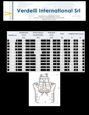 Pinze  idrauliche per calcestruzzo Verdelli P.D.I. 20