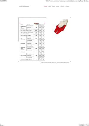 Pinza frantumatrice Globram RM330