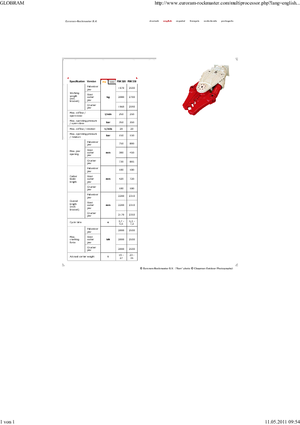 Pinza frantumatrice Globram RM330