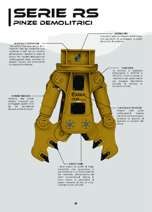 Pinze  idrauliche per calcestruzzo OSA Demolition Equipment RS4000 