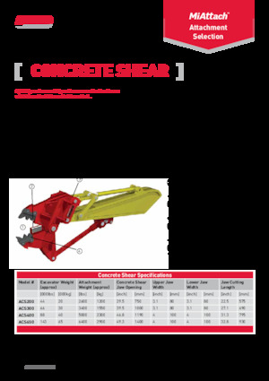 Pinze idrauliche per calcestruzzo ed acciaio A-Ward ACS200