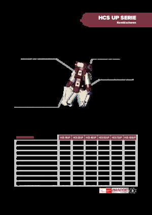Pinze idrauliche per calcestruzzo ed acciaio Hydra Ram HCS-32UP