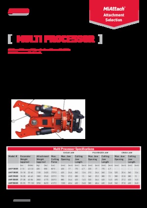 Frantumatori idraulici per calcestruzzo A-Ward AMP1000R